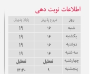 کلینیک پرندگان سیمرغ